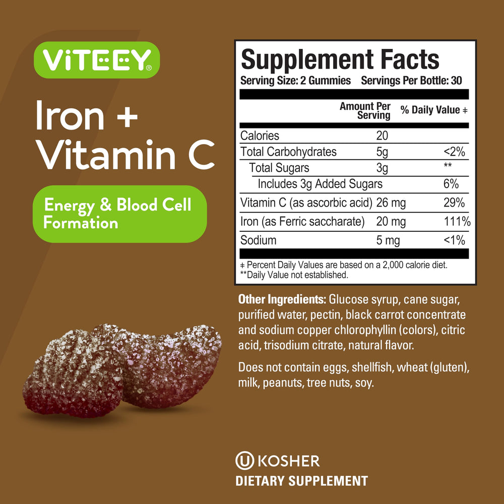 Packaging highlights 120-count supply from Viteey Iron Gummies.