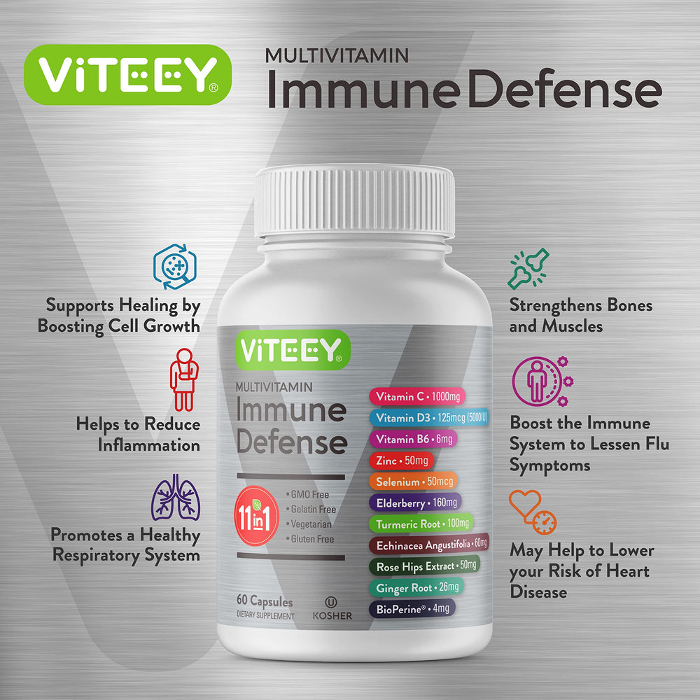 Viteey label front view emphasizes Vitamin D3 and zinc for everyday wellness.