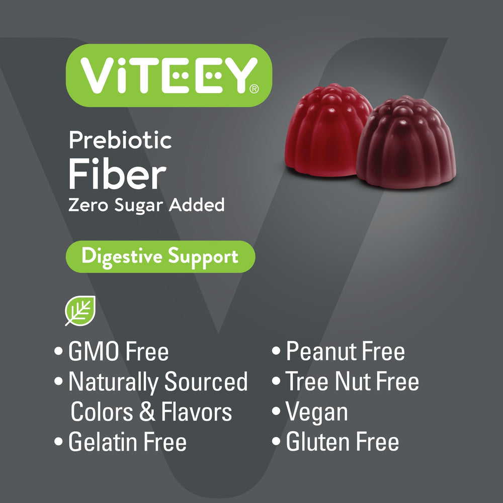 VITEEY nutrition panel image emphasizing 4g fiber per serving