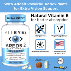 Viteyes AREDS2 pill dispenser demonstrates simple daily dosage