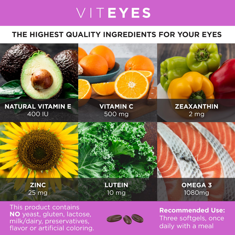 Pouring Viteyes AREDS2 Omega-3 softgels demonstrates daily dosing routine