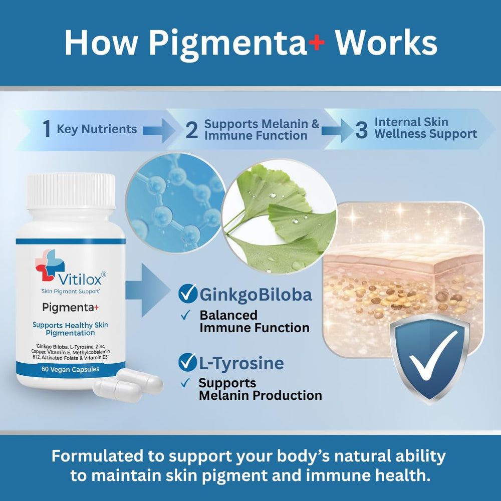 Vitilox Pigmenta+ bottle pour emphasizing convenient 60-tablet supply.