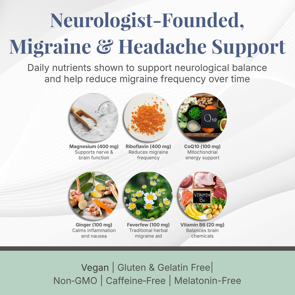 Viti Vitamins Migraine Gummy ingredients highlight magnesium, CoQ10, and feverfew for potential relief