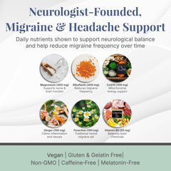 Viti Vitamins Migraine Gummy ingredients highlight magnesium, CoQ10, and feverfew for potential relief