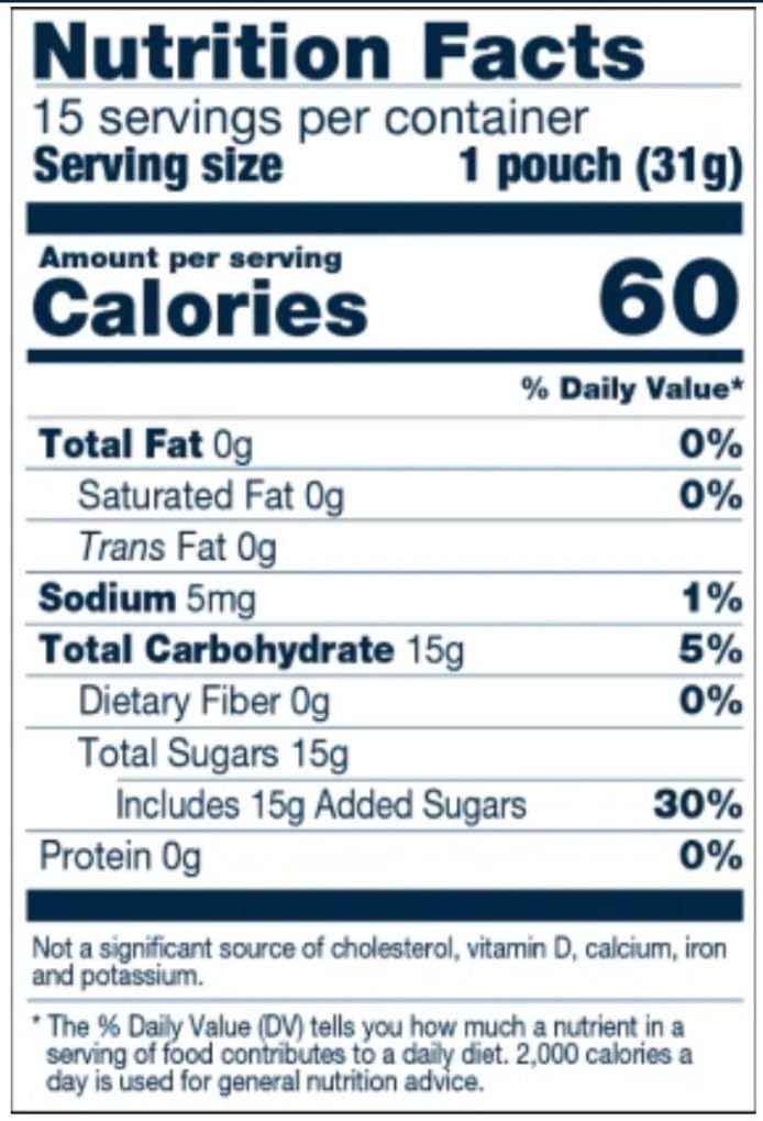 Vitonus orange glucose gels packet close-up highlighting convenient 1.1 oz size