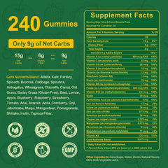 Vitrcestrs Greens Daily Gummies eight-per-day serving for easy routine.
