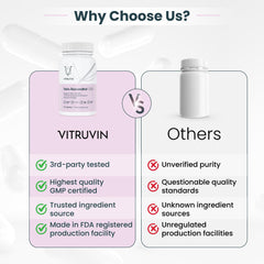 VITRUVIN Trans-Resveratrol display showing vegan non-GMO gluten-free features