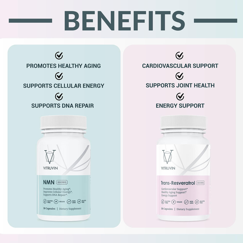 VITRUVIN vegan and non-GMO, gluten-free symbols emphasize clean ingredients.
