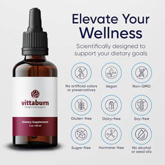 Vittaburn ingredients grape-seed highlight natural antioxidant support