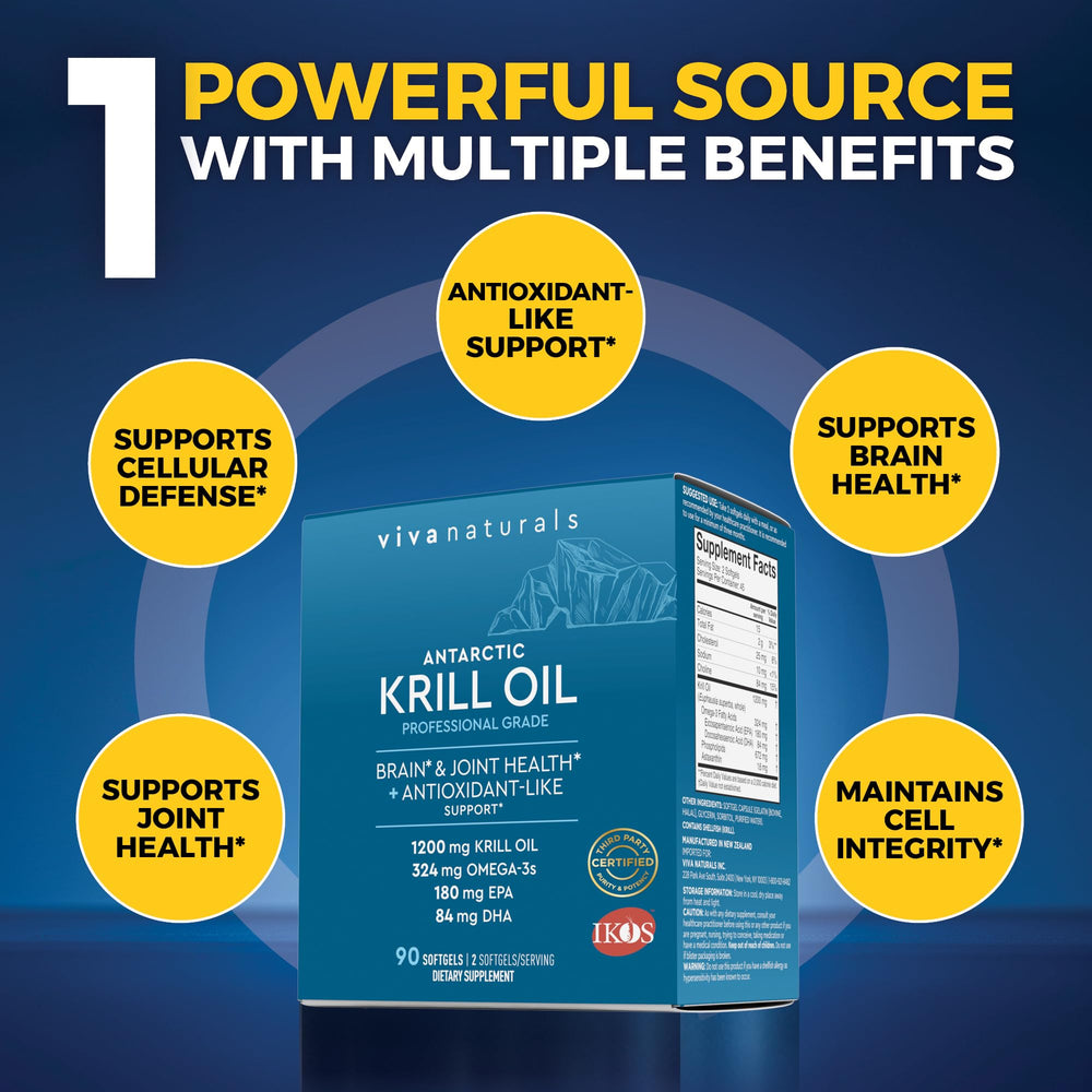 Viva Naturals Krill Oil packaging emphasizes no fish burp claim