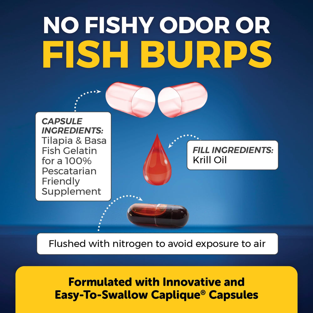 Viva Naturals capsule close-up highlighting no fishy aftertaste through Caplique technology.