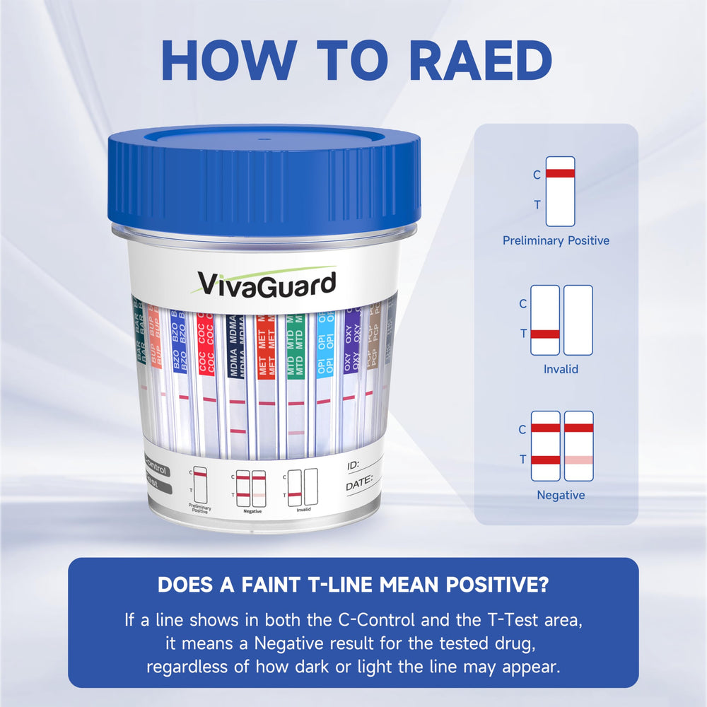 VivaGuard CLIA waived and 510(k) cleared mark indicates OTC safety.