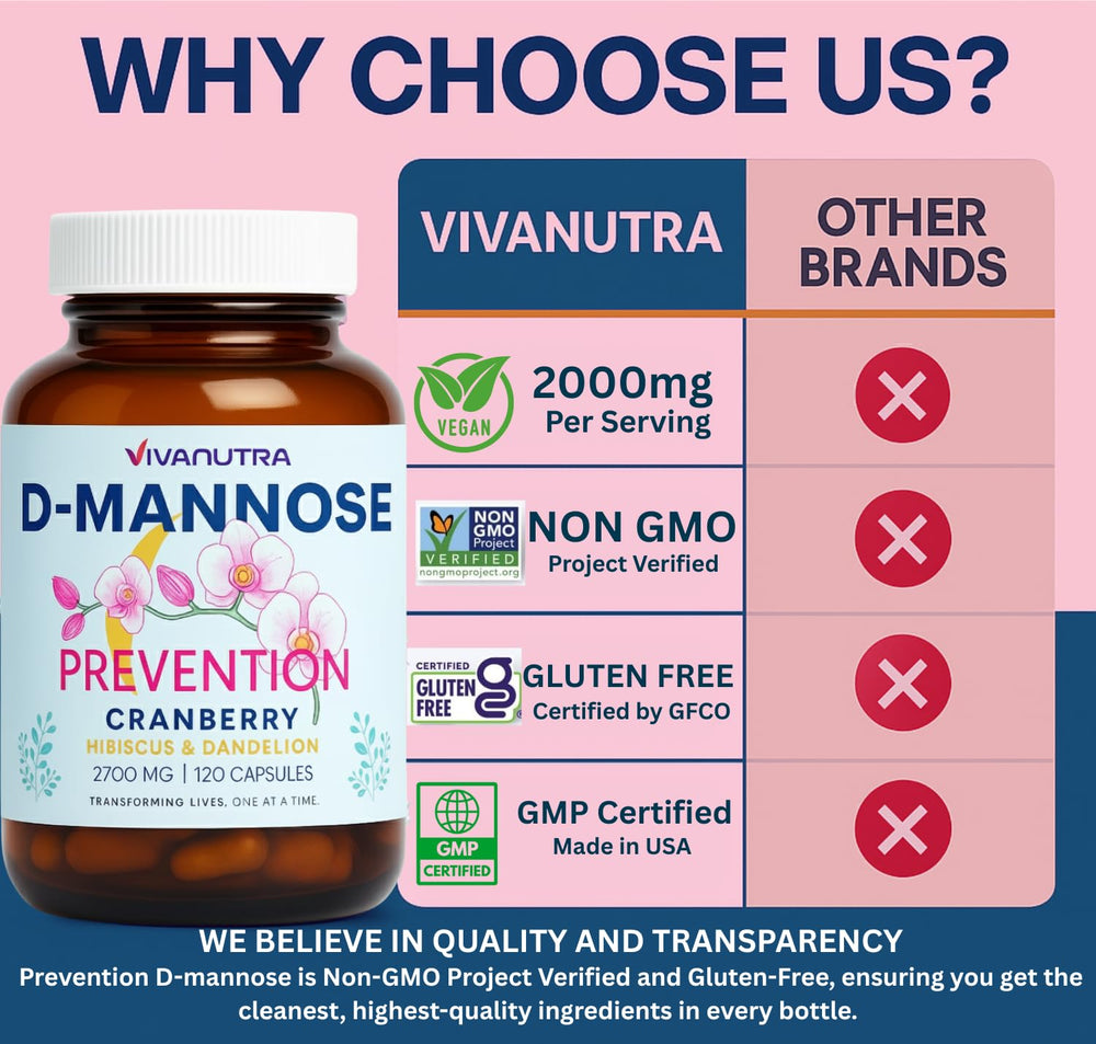 VIVANUTRA cranberry powder blend close-up emphasizing urinary health support.