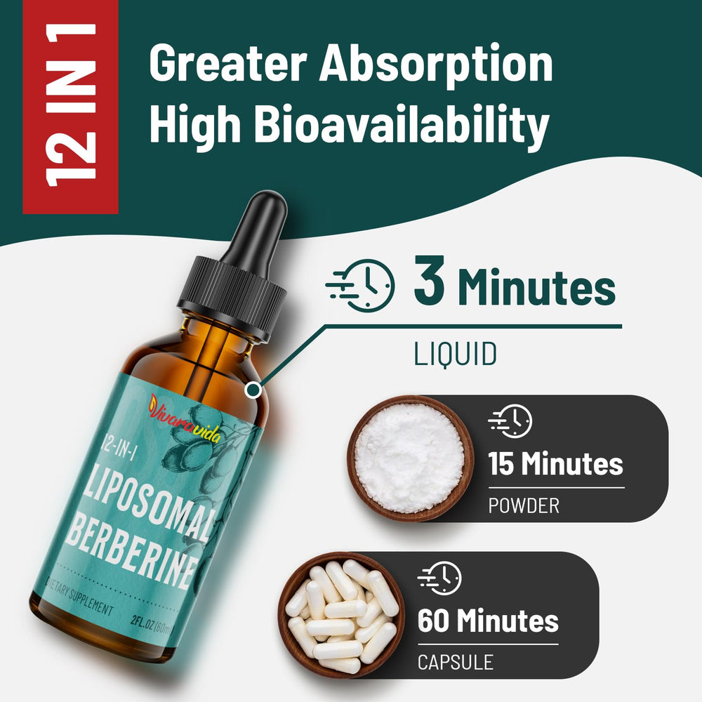 Vivaravida Berberine Drops packaging with GMP facility badge