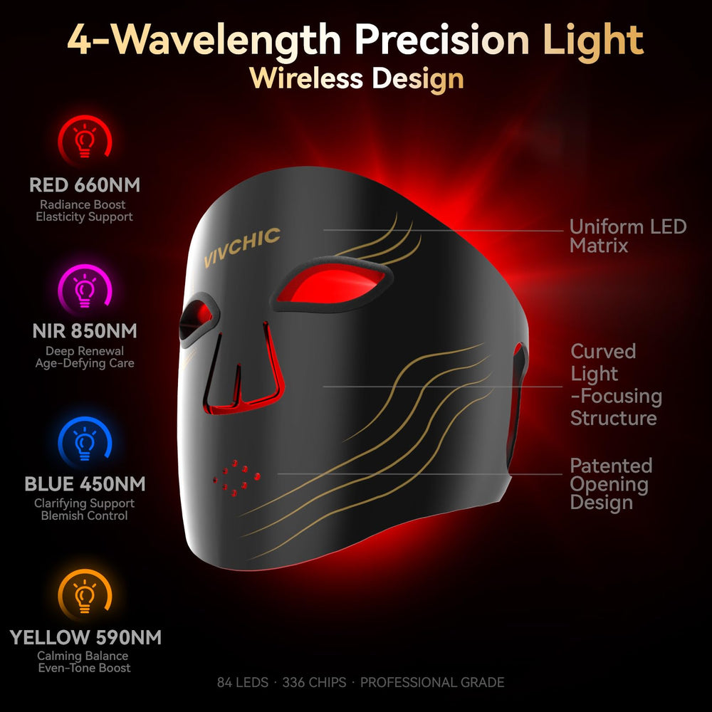 Vivchic red-light mask closeup on LEDs delivering even skin energy