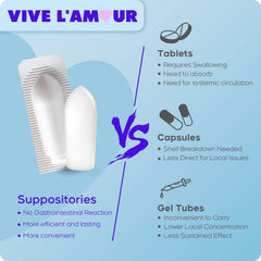 Application scene shows daily moisture support from Vive L'Amour.