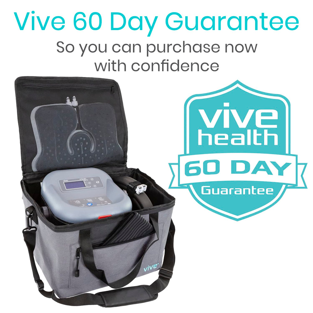 Vive travel bag multiple pockets simplify packing your kit