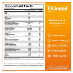 Vivioptal Multi ingredients graphic showing vitamins and minerals