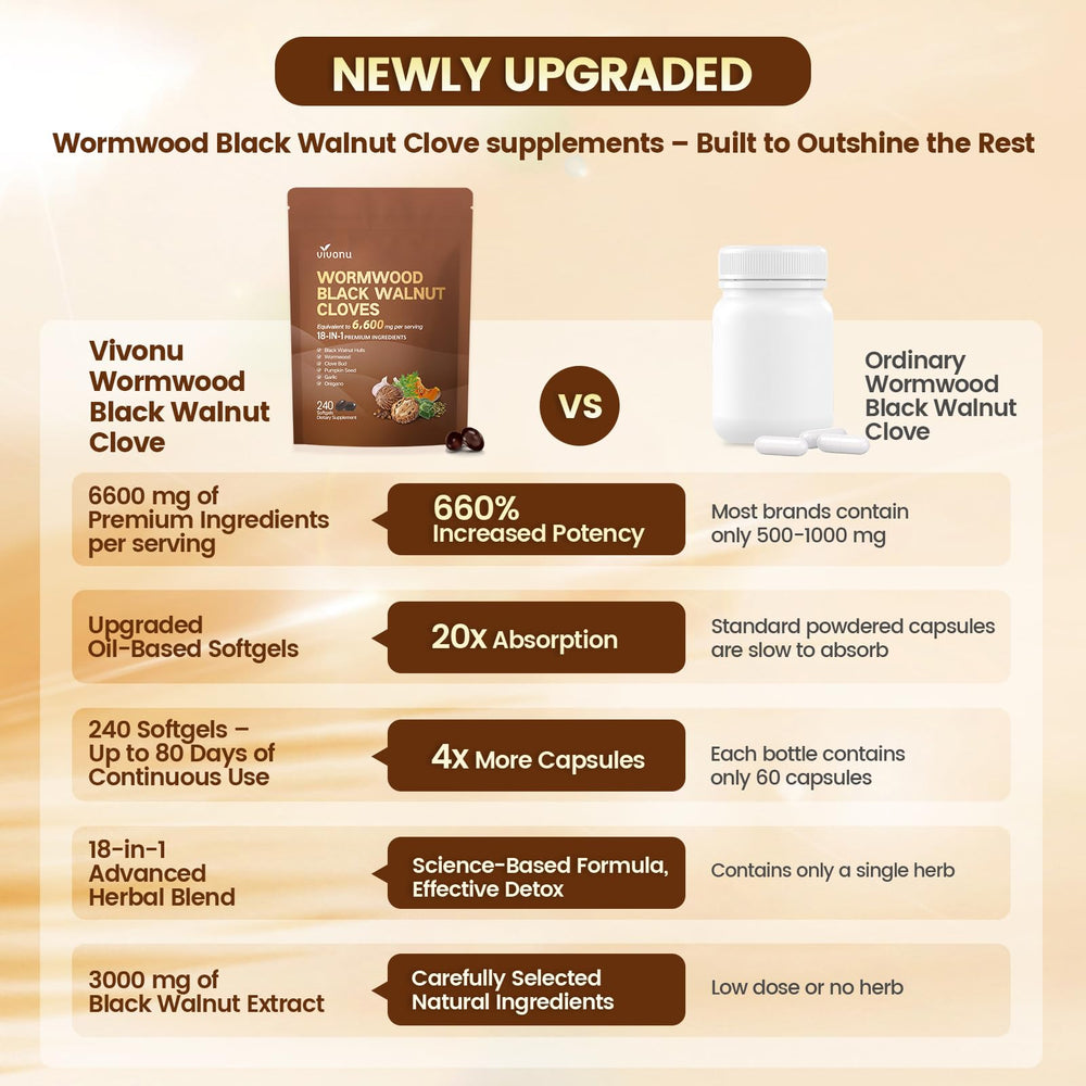 VivoNu pumpkin seed and oregano components visible for everyday vitality