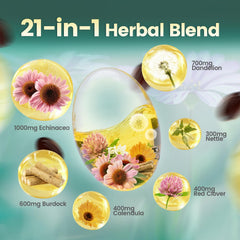 VivoNu capsules showcase echinacea and dandelion for holistic lymph support.