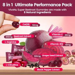 VivoNu Beet Root Gummies close-up with berry flavor and chewy texture.