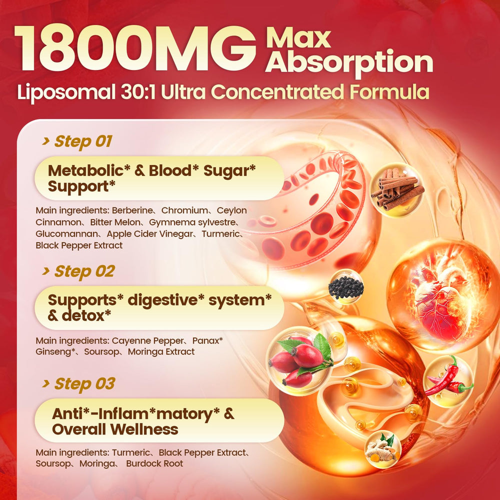 VivoNu black-pepper-absorption-enhancer close-up shows enhanced uptake for better effectiveness.