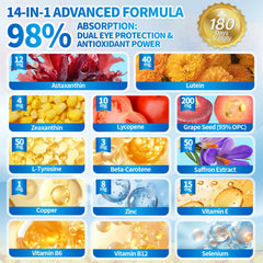 VivoNu bottle label highlights astaxanthin, lutein, and zeaxanthin ingredients.