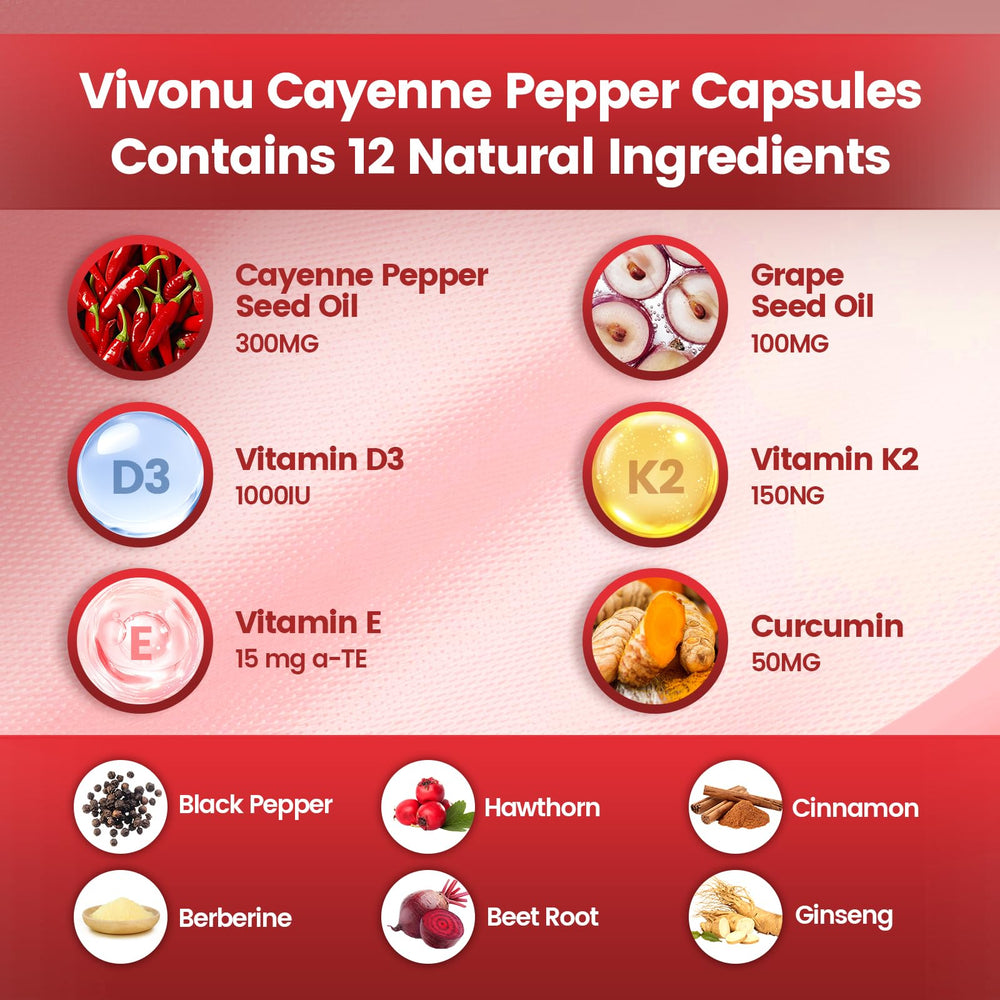 VivoNu softgels capsules close-up highlighting easy swallowing
