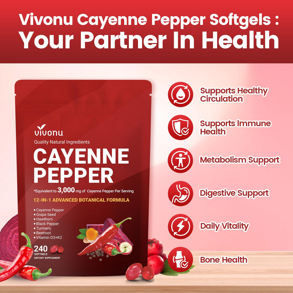 VivoNu Cayenne Pepper Softgels ingredients chart with botanicals