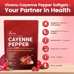 VivoNu Cayenne Pepper Softgels ingredients chart with botanicals