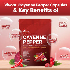 VivoNu Cayenne Pepper Softgels label detailing key ingredients