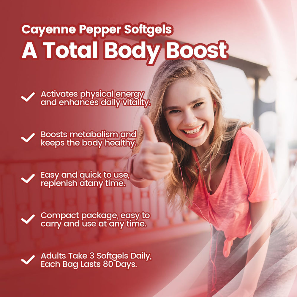 VivoNu Cayenne Pepper Softgels packaging outer box with premium branding