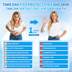 VivoNu daily-dose softgel shows simple daily routine.