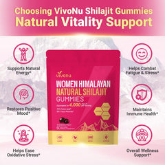 VivoNu Shilajit Women packaging box with brand logo visible.