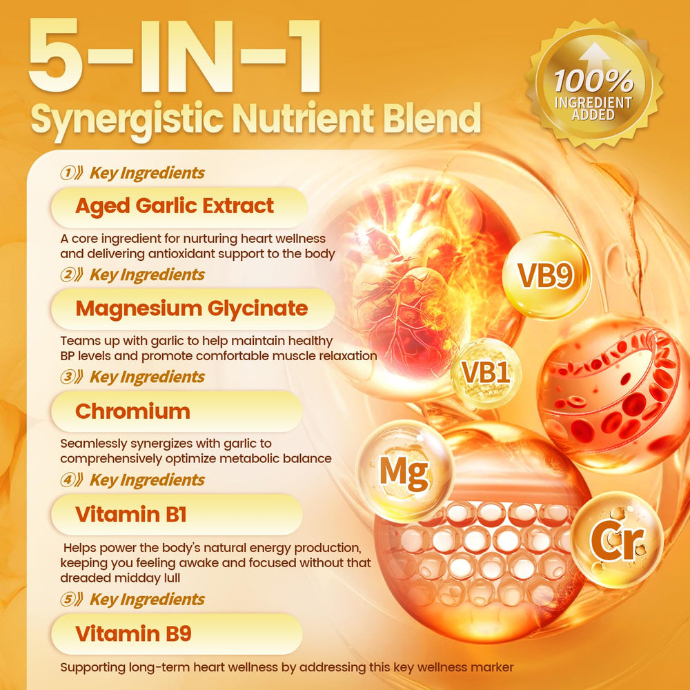 VivoNu supplement blend magnesium chromium b1 b9 supports balanced minerals.