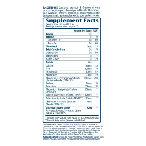 VMI Sports ProtoLyte whey isolate minerals and ingredients hydration support