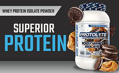 ProtoLyte packaging design showcasing product and branding