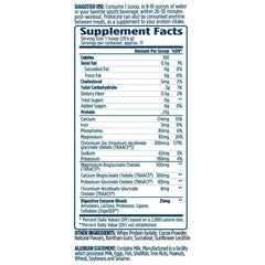 ProtoLyte packaging exterior emphasizes 4.6 lb value and protein-dense formula.