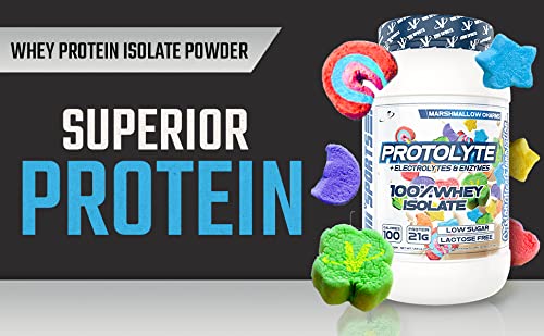 ProtoLyte whey isolate serving scoop to measure exact portions