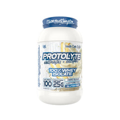ProtoLyte ingredients label highlights non-GMO formula and minerals.
