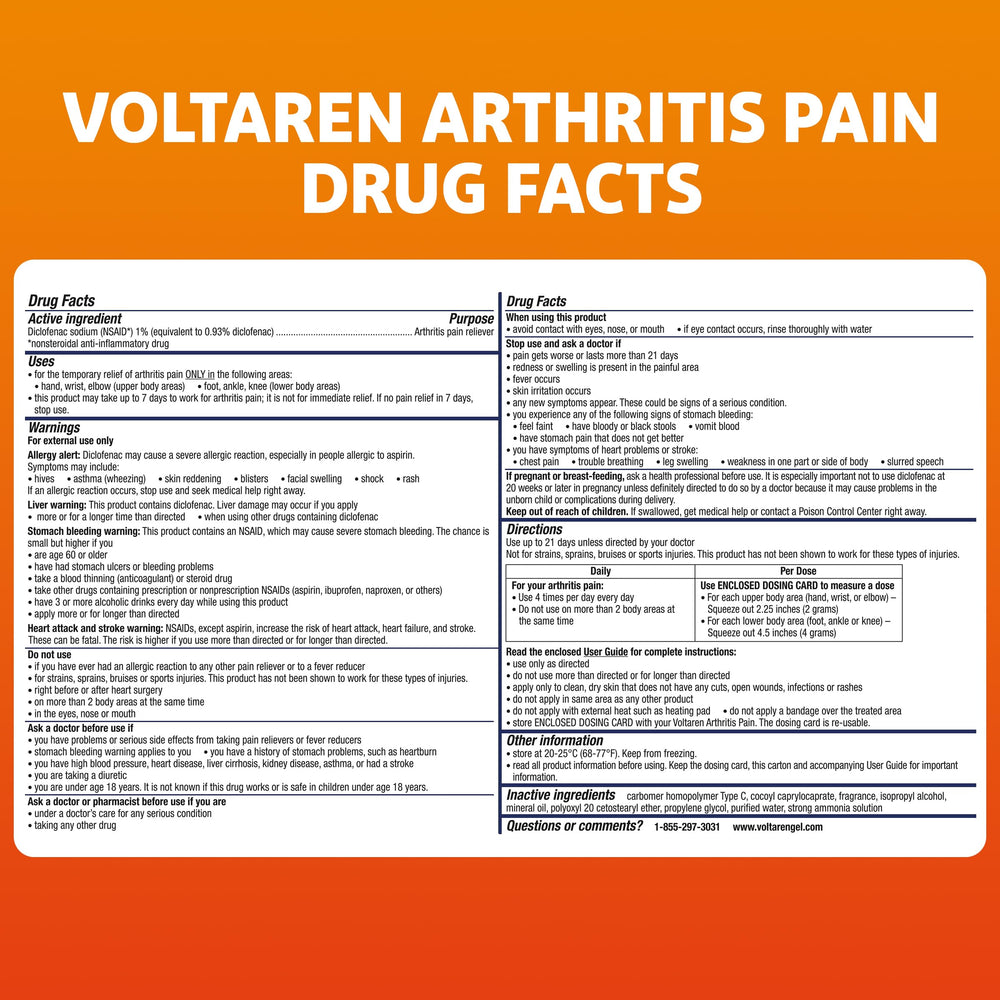 Voltaren relief may start within seven days with consistent use
