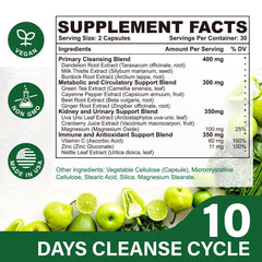 Vortyxon CannaKlean label close-up showing multi-system support ingredients.