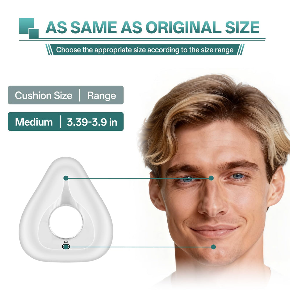 Vovoir AirFit F20 cushion seal follows facial contours for a secure fit.