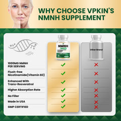 VPKIN NMNH serving size package shows two-capsule daily serving