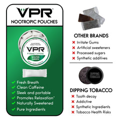 VPR Energy stabilizes stimulation to curb daily cravings