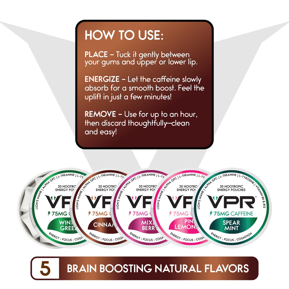 VPR Energy in work, study, or travel scenarios for sustained focus