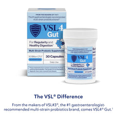 VSL4 Gut Daily Probiotics capsules closeup illustrates delayed-release protection