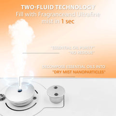VT VeryScent Tech diffuser integrated with HVAC systems
