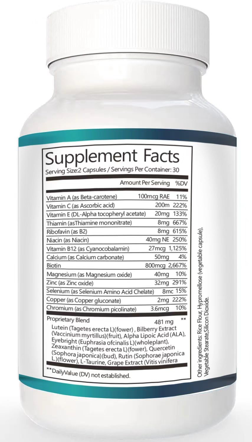 Vunexo Retina Clear Pro capsules being poured from bottle into hand
