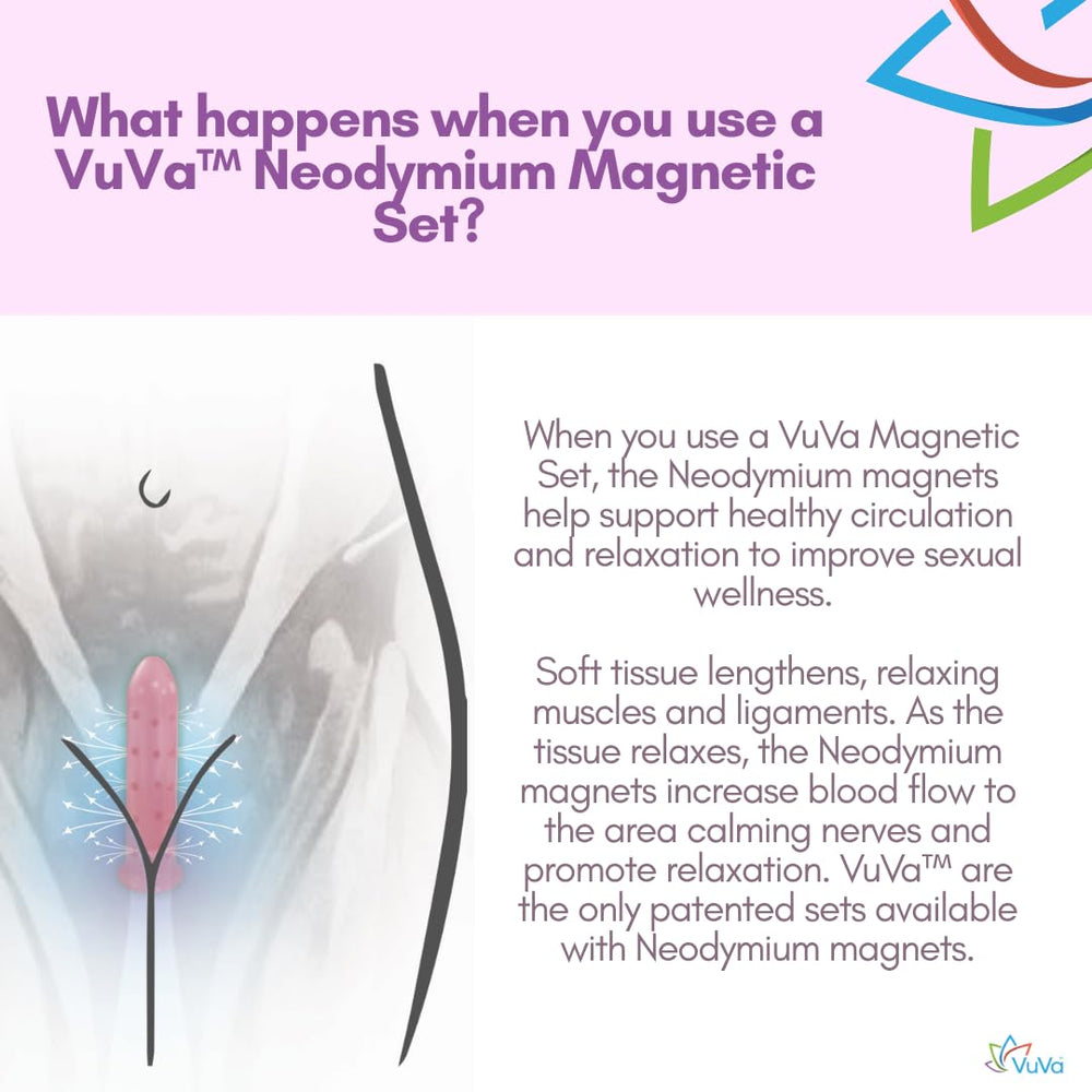 VuVa BPA-free medical-grade plastic dilators designed for safe, reusable use